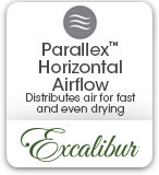 Parallex Horizontal Airflow
