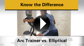 Know the Difference