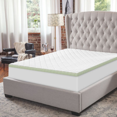 5 Zone Therapeutic Memory Foam Mattress Topper Groupon