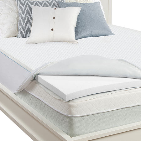 Sealy 2″ Memory Foam Mattress Topper | Kandu