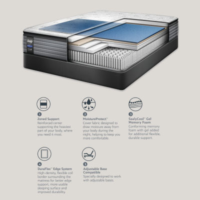 Sealy Performance Humboldt Cushion Firm Pillowtop Mattress Only JCPenney