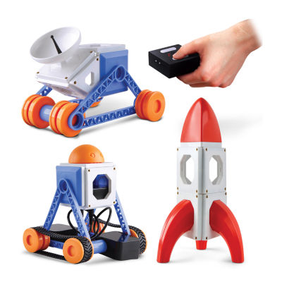 jcpenney discovery toys