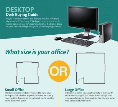 Desktop Computer Desk Buying Guide Officefurniture Com