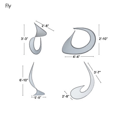 Fly Configuration Possibilities