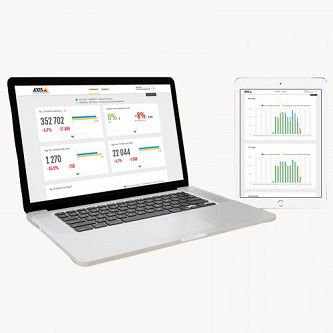 AXIS STORE REPORTER 1Y ELICENSE main image