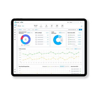 TP-Link Omada Cloud Based Controller 1-year lice