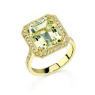 Madison Avenue Yellow Quartz Fashion Ring