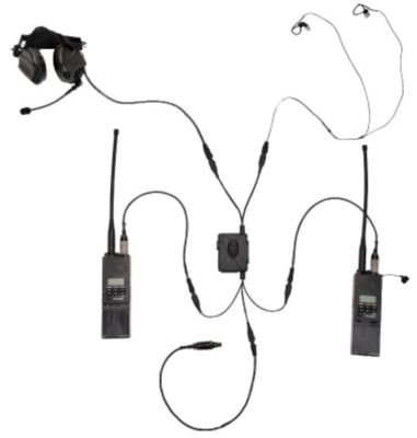 CHIPS Communication System