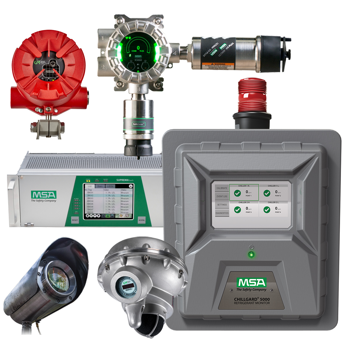 Group of MSA fixed gas and flame detection products