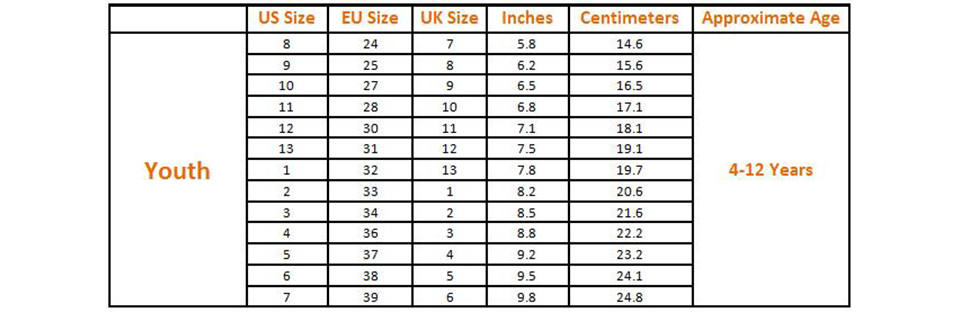 Murdoch's Blog: The Dirt Definitive Guide to Muck Boot Sizes ...