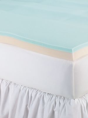 Beautyrest Gel Foam Topper
