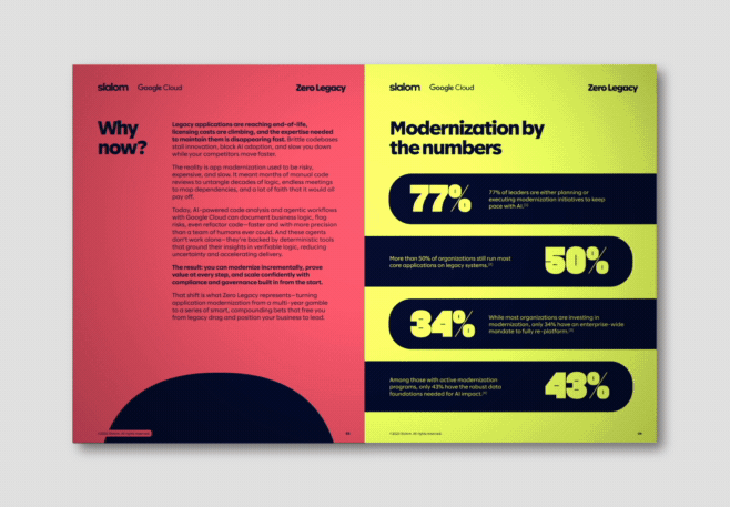 A two-page spread featuring modernization statistics and insights from SADA and Google Cloud. The left page highlights the question 'Why now?' in bold text, while the right page presents key percentages such as 77%, 50%, 34%, and 43% in large, bold typography. The design uses a vibrant color palette of pink, yellow, and navy blue, with a clean and modern layout. The content emphasizes the importance of digital transformation and modernization.