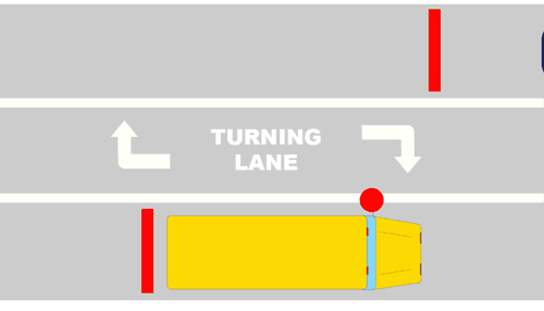 Cars approach a school bus from behind and in an oncoming lane. Both cars stop at least 10 feet from the bus with its stop arm extended.