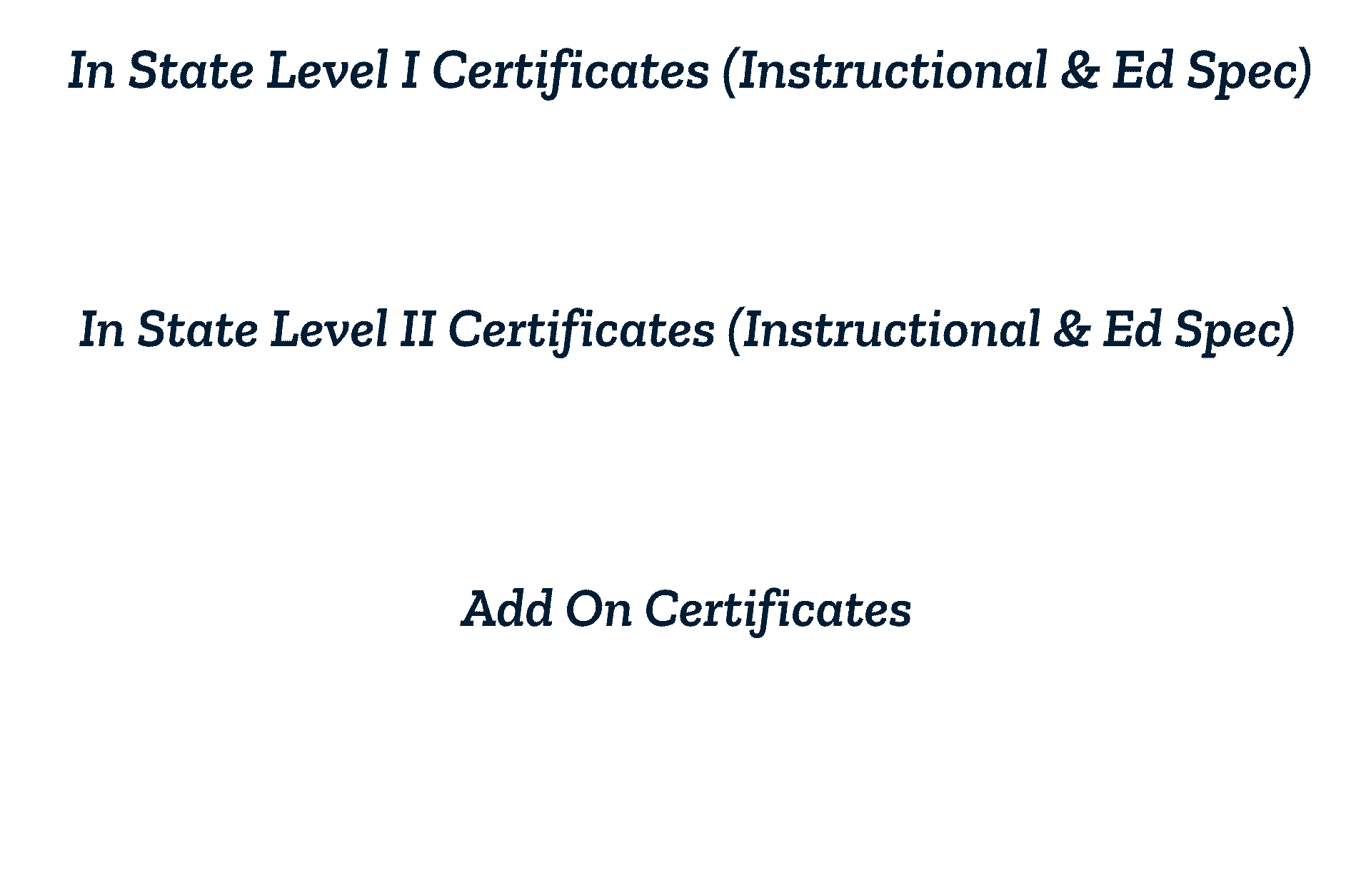 Certification categories: In-State Level I Certificates (Instructional and Educational Specialist) - 3 weeks, In-State Level II Certificates (Instructional and Educational Specialist) - 2 weeks, and Add-On Certificates - 3 weeks