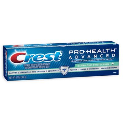 Crest pro health clinical
