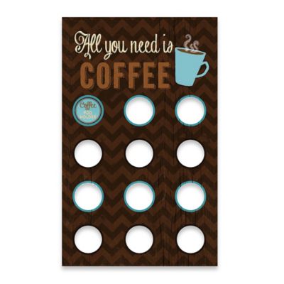 Coffee Wall Art Coffee Wall Art