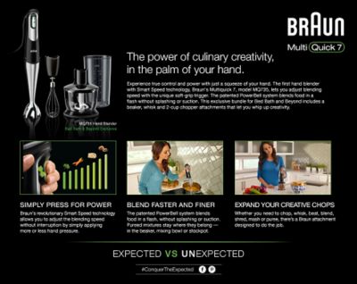 Braun Hand Blender Parts