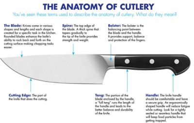 bolster culinary definition