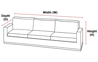 How To Measure Inside Depth Of Sofa | Brokeasshome.com