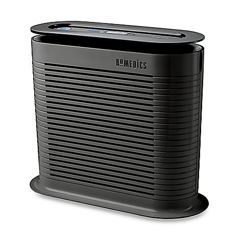 Best cadr air purifier