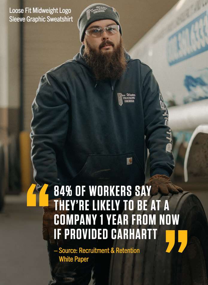 84% of workers say they're likely to be a company 1 year from now if provided Carhartt - source: recruitment and retention white paper