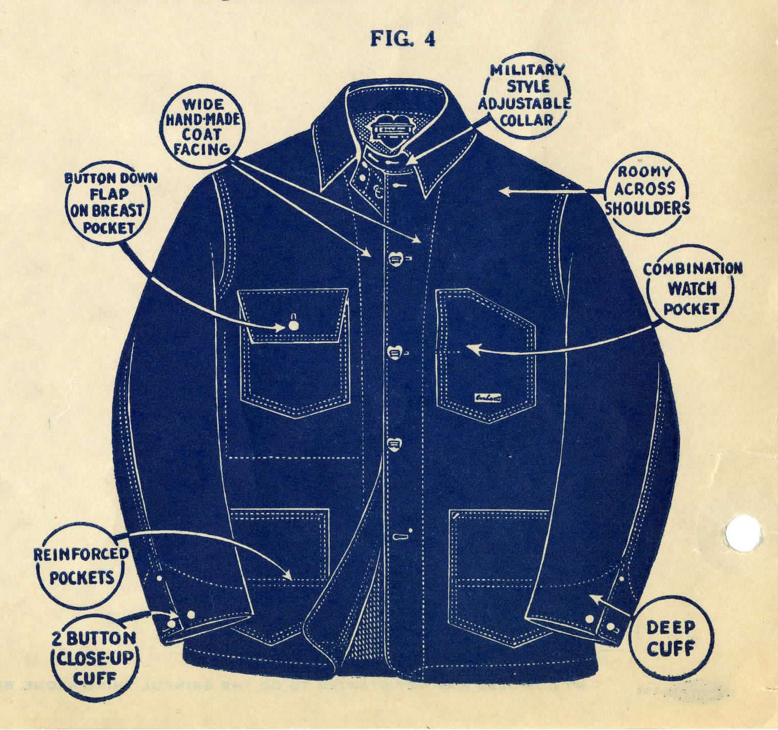 carhartt heritage denim chore coat