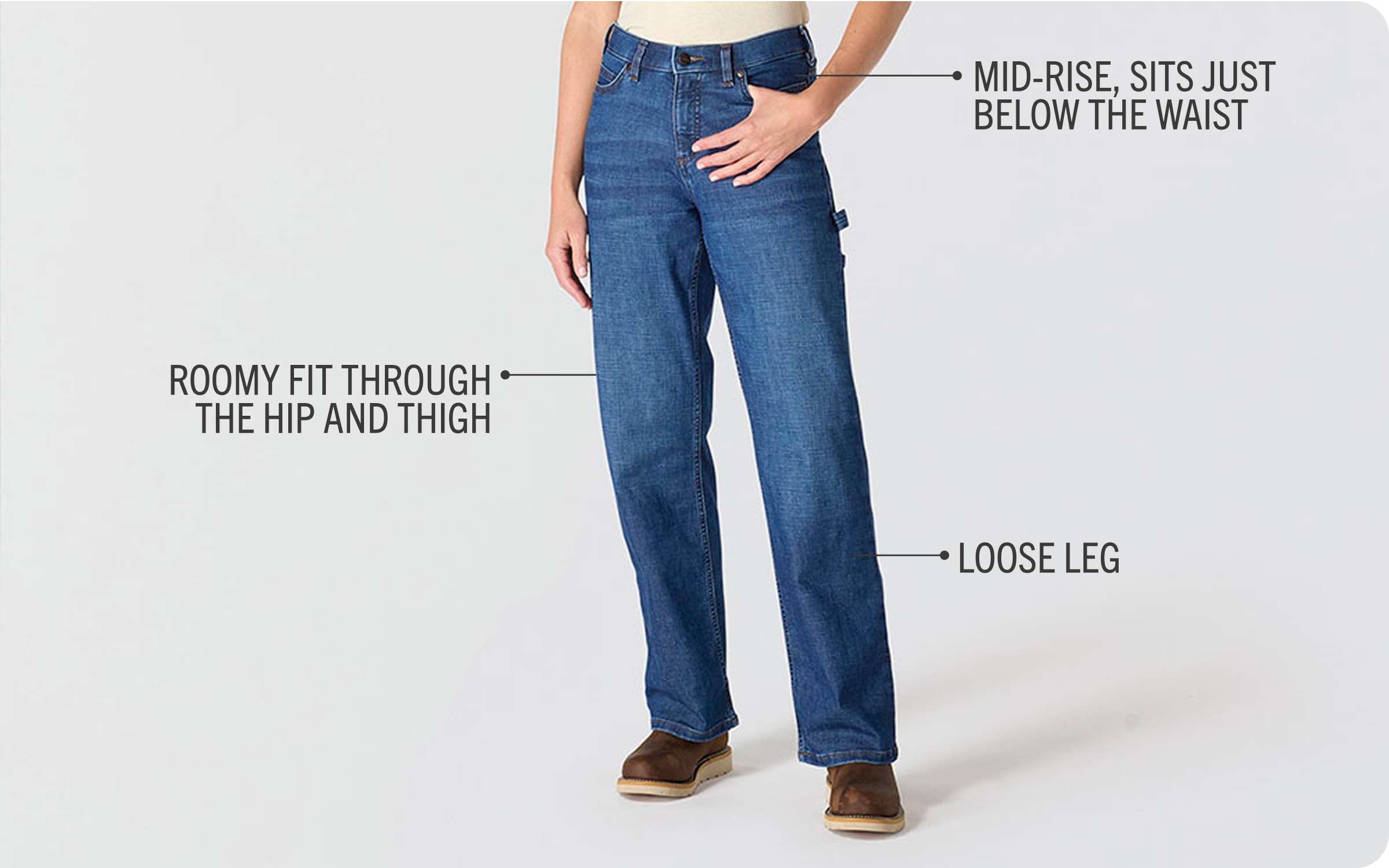 MID-Rise, sits JUST BELOW the waist, ROOMY FIT THROUGH THE HIP AND THIGH, LOOSE LEG