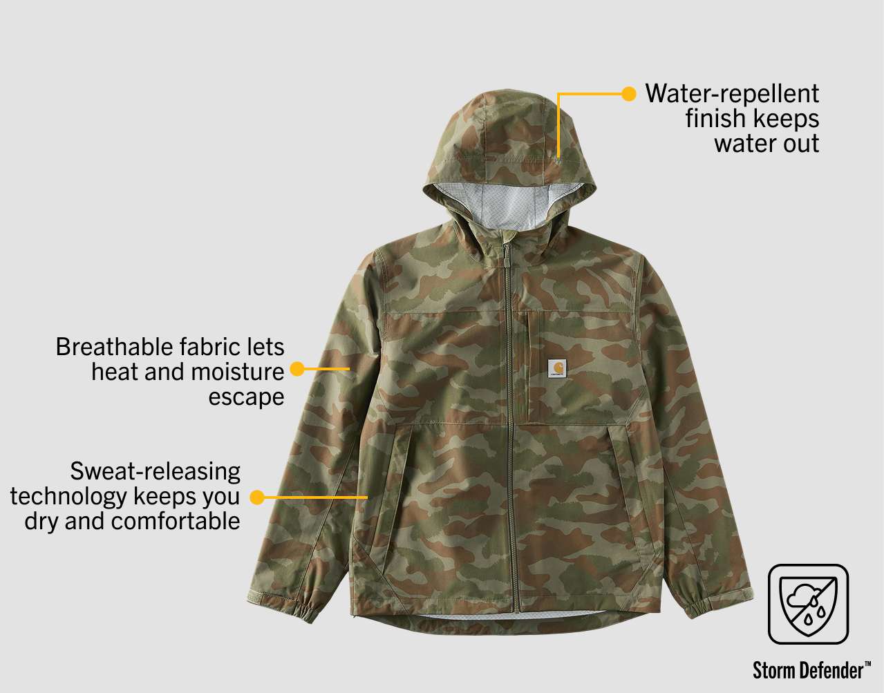 Camouflage Monterey hooded jacket. Water-repellent finish keeps water out. Breathable fabric lets heat and moisture escape. Sweat-releasing technology keeps you dry and comfortable. Storm Defender.