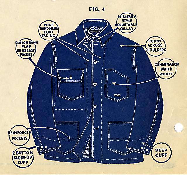 Discover the History of the Carhartt Chore Coat Carhartt