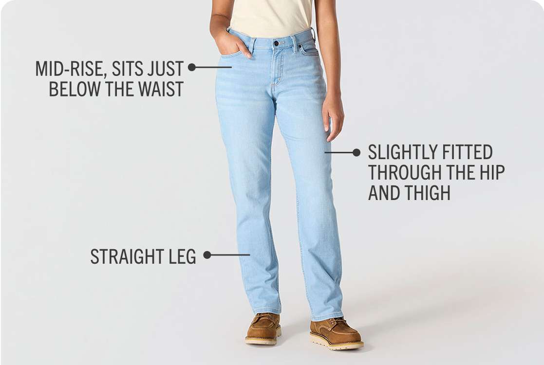 MID-Rise, sits JUST BELOW the waist, SLIGHTLY FITTED THROUGH THE HIP AND THIGH, STRAIGHT LEG