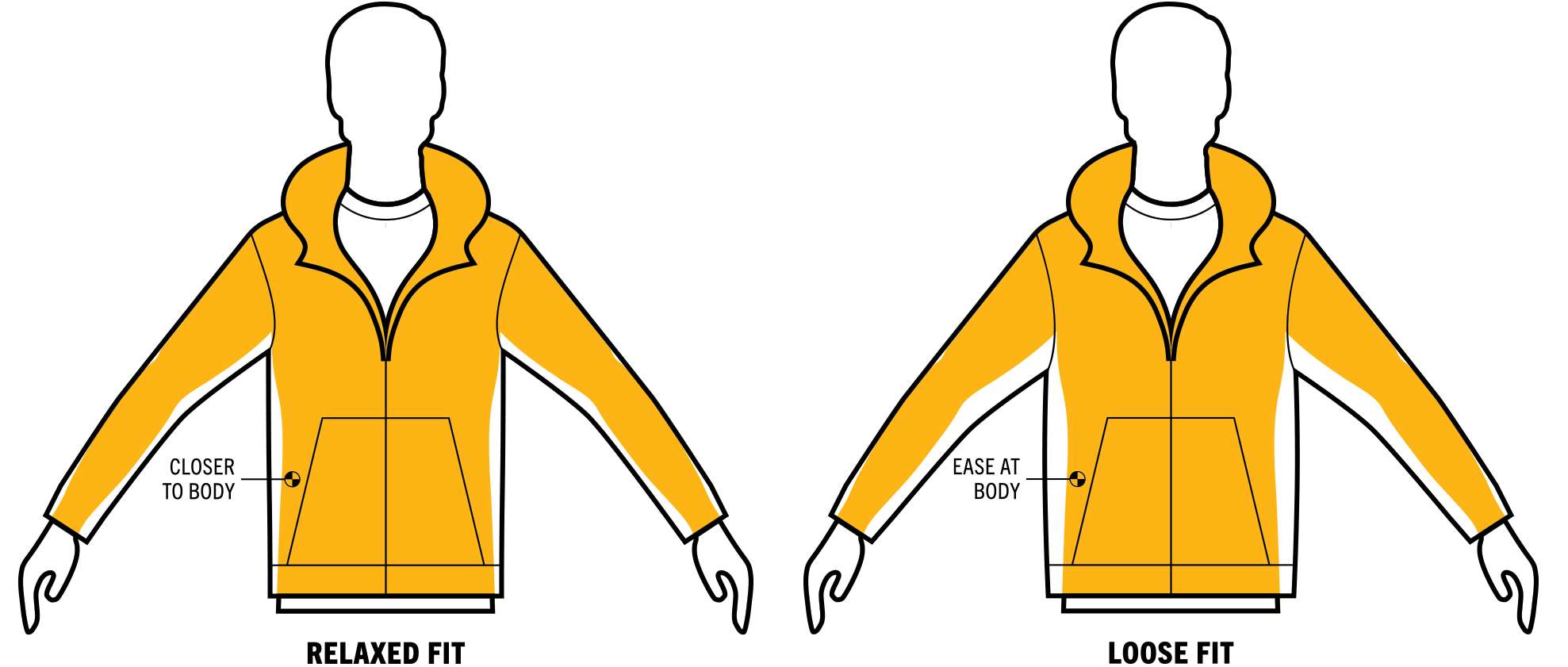 What are the distinctions between XL, XXL, large, and long sizes