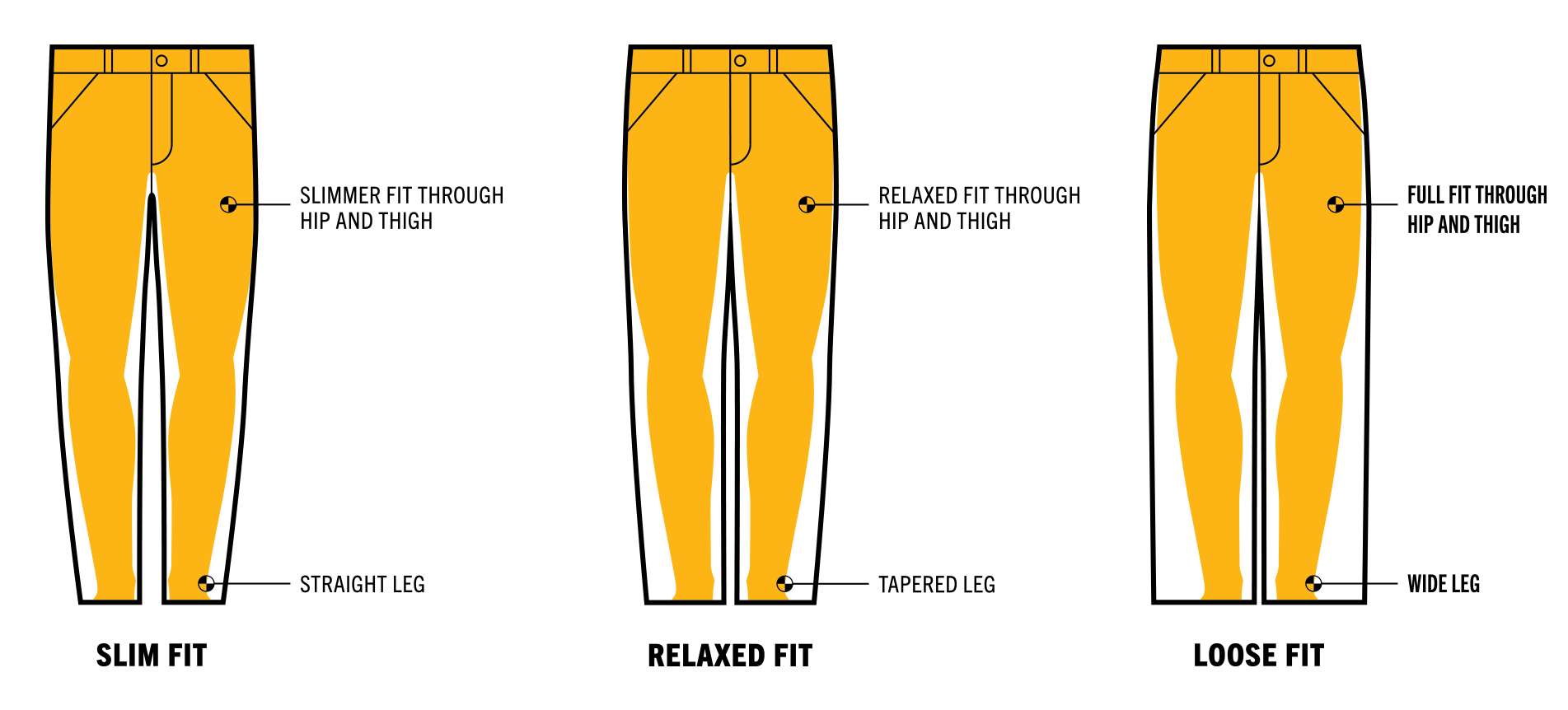 Carhartt bib outlet size chart