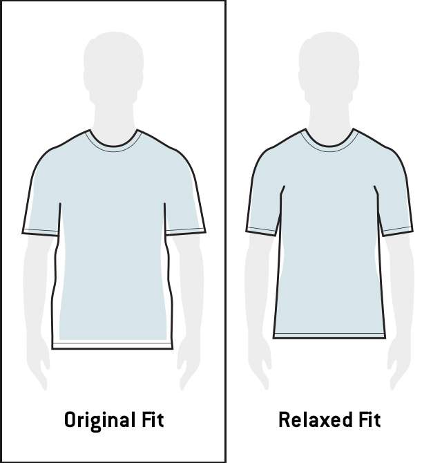 regular vs relaxed fit