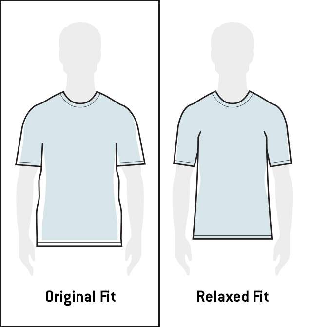 relaxed fit vs loose fit