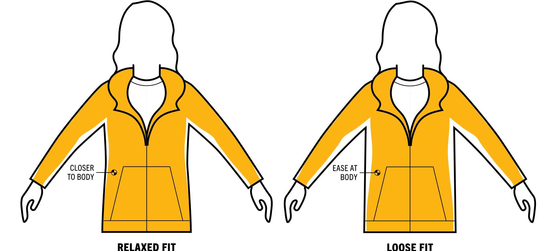 Carhartt hoodie outlet size chart