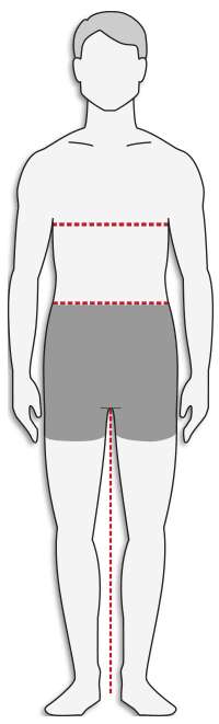 Men How To Measure