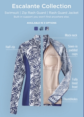 spf swimsuits
