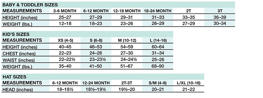 Children's Sizing Chart: Sun Protective Clothing - Coolibar