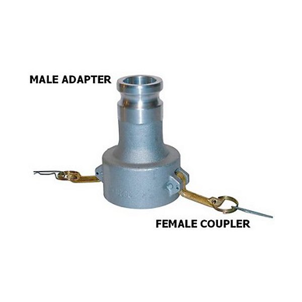 Amiflex - ALUM 3 COUPLER X 2 ADAPTER - AMIDA-3020-A