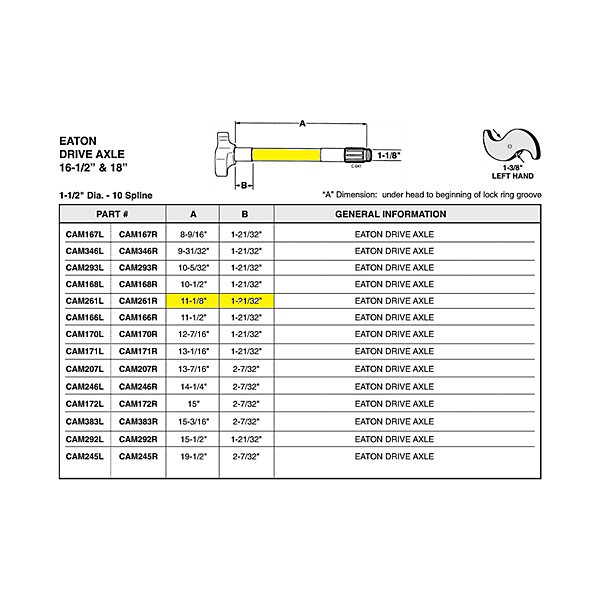 HD Plus - Brake Camshaft, Splines: 1-1/2 in - 10, L: 11-1/8 in - CAMCAM261R