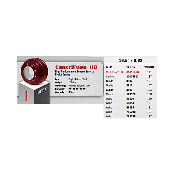 Stemco - DRM CENTRIFUSE HD 16.5 X8.62 - MWC600014HD
