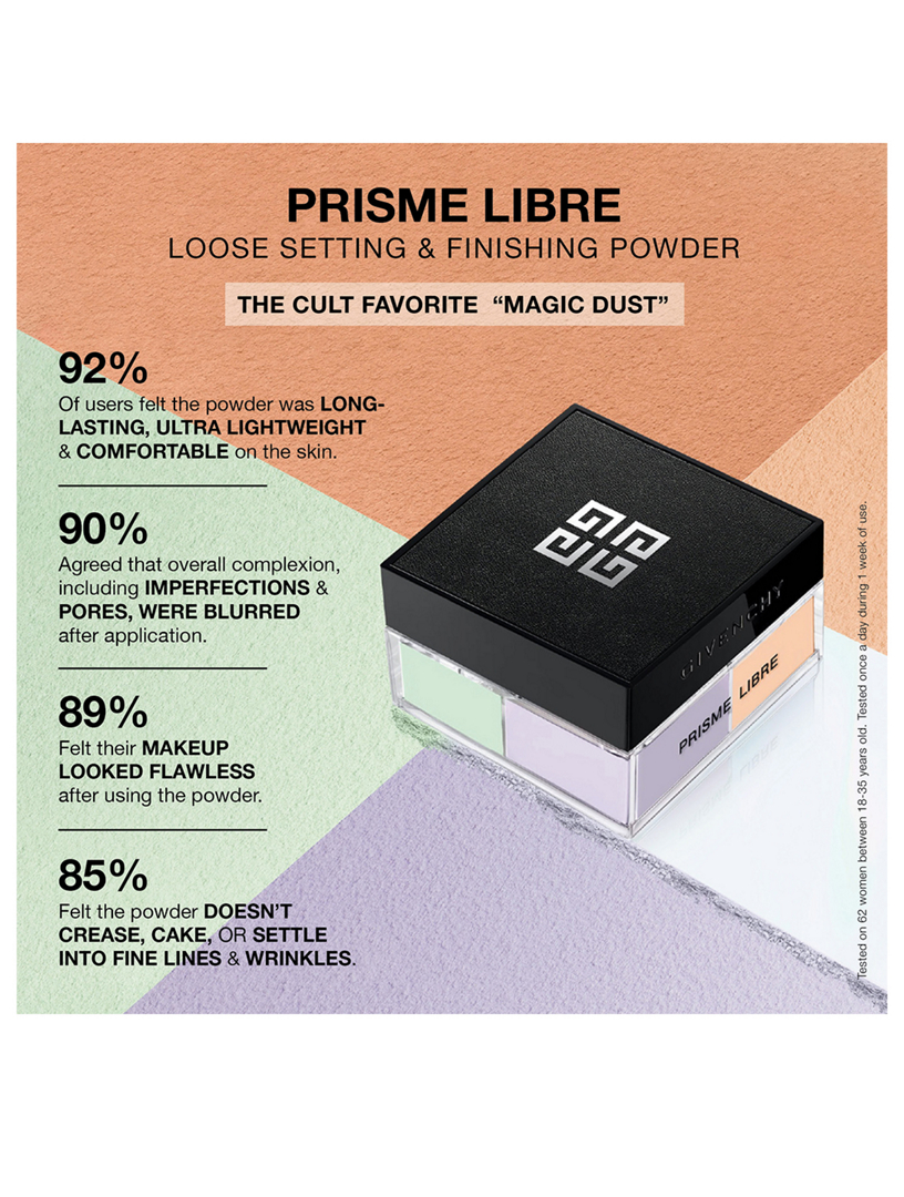 GIVENCHY Prisme Libre Loose Powder | Holt Renfrew Canada