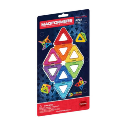 magnetic triangles