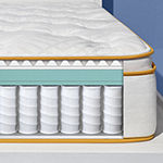Simmons® Sleep Thrillzzz Plush Pillowtop - Mattress + Box Spring