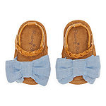 Rising Star Infant Girls Flat Sandals