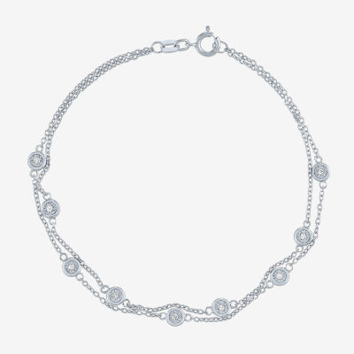 Limited Time Special! Sterling Silver 7.5 Inch Cable Chain Bracelet