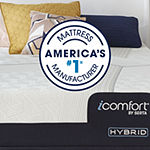 Serta® iComfort CF1000 Hybrid Medium - Mattress + Box Spring			