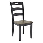 Signature Design by Ashley® Set of 2 Froshburg Dining Side Chairs