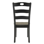 Signature Design by Ashley® Set of 2 Froshburg Dining Side Chairs