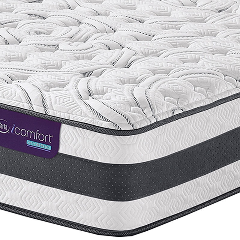 UPC 747935573840 - Serta iComfort Applause II Plush Mattress-Twin XL ...